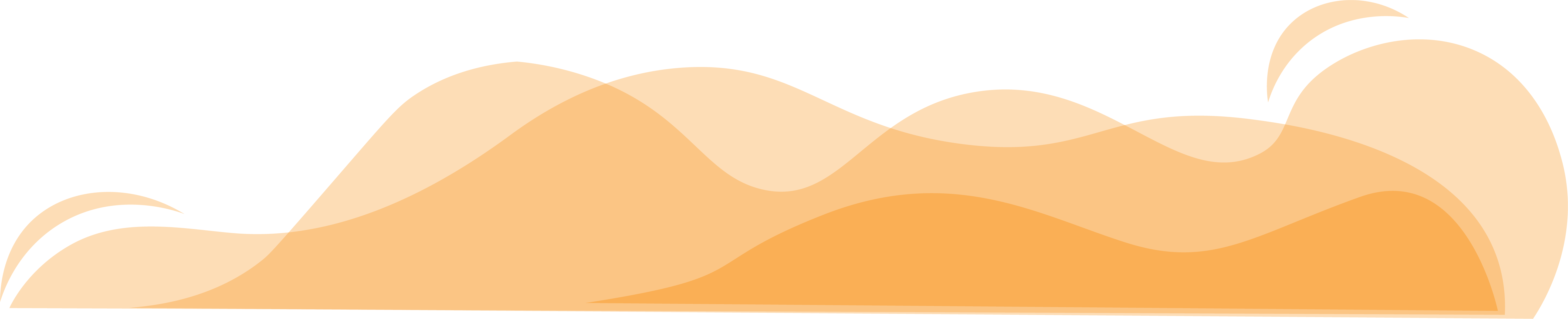 Footer decoration right